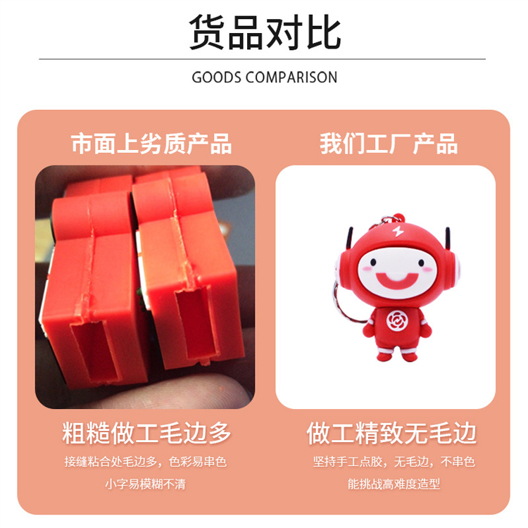 移動(dòng)電源該如何定制，打造你的專屬能量站